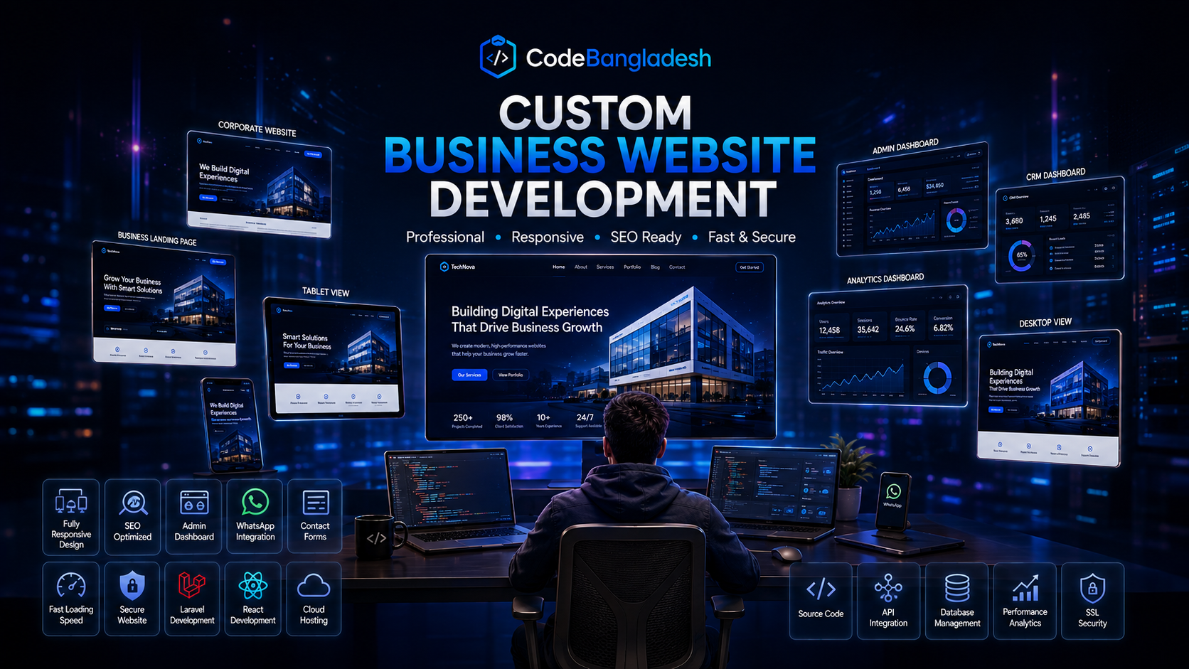 Custom Business Website Development