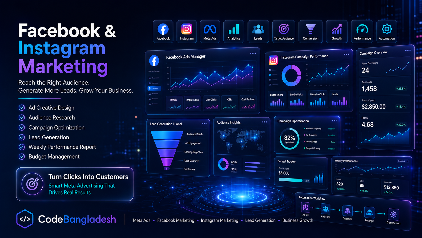 Facebook & Instagram Marketing