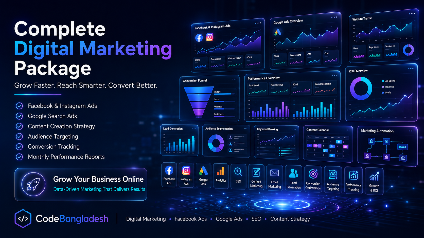 Complete Digital Marketing Package